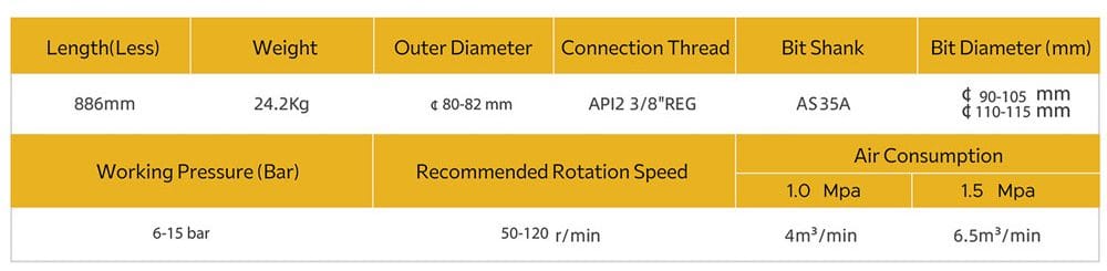 چکش حفاری فشار بالا